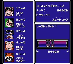 レーサーミニ四駆ジャパンカップ - レトロゲームの殿堂 - atwiki（アットウィキ）